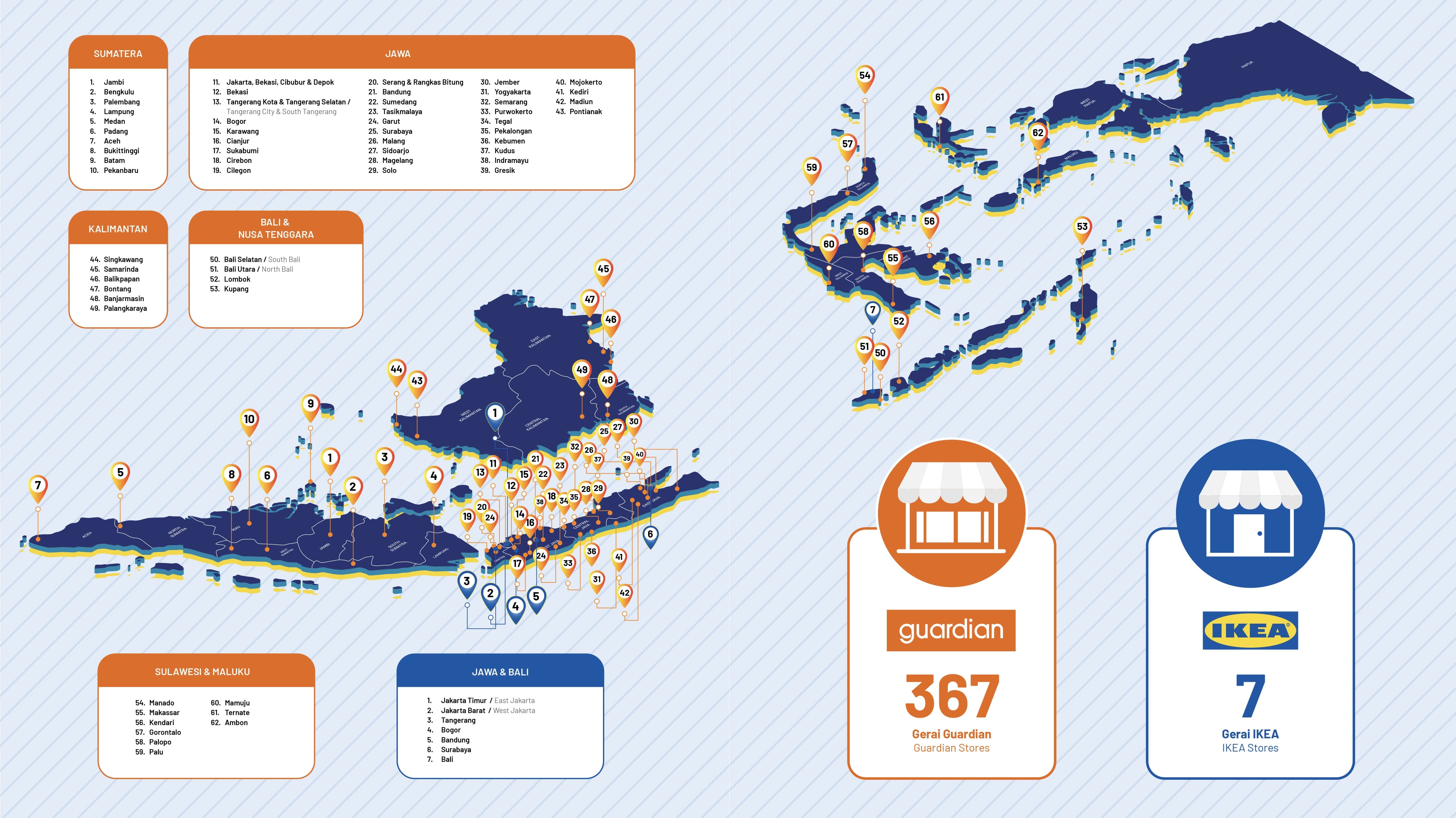 DFI Nusantara Outlet Map